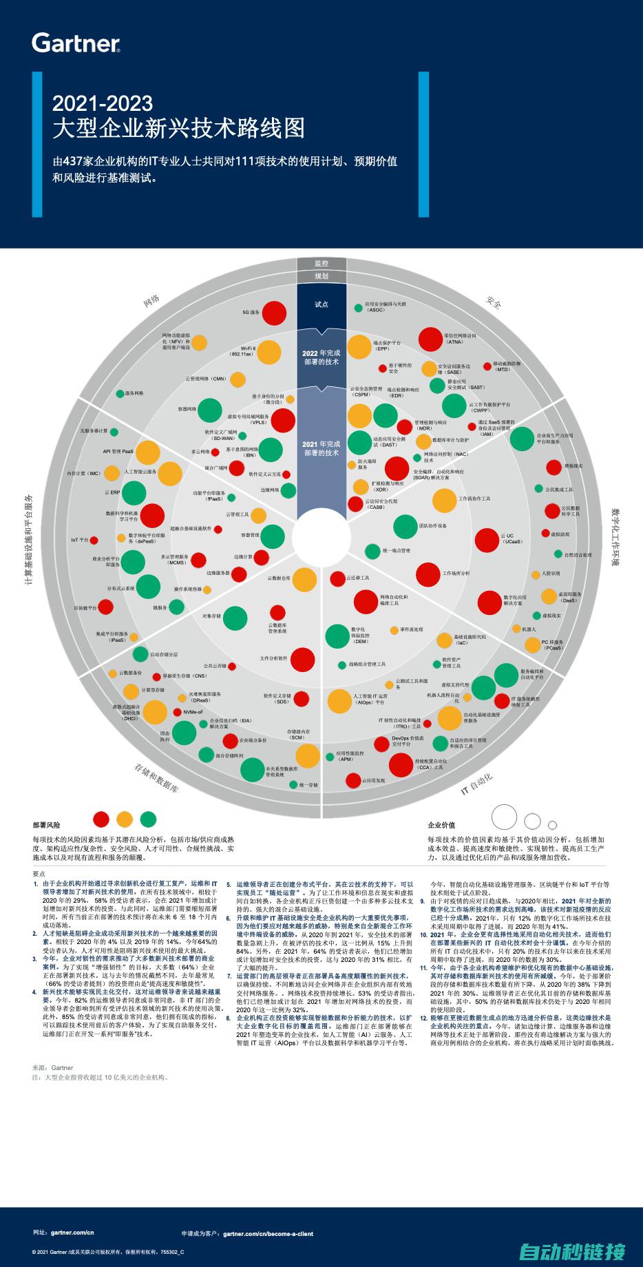 多家企业实力排行榜