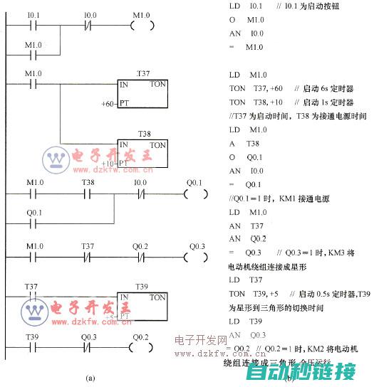 PLC语句表的基本构成和格式 (plc语句表程序怎么写)