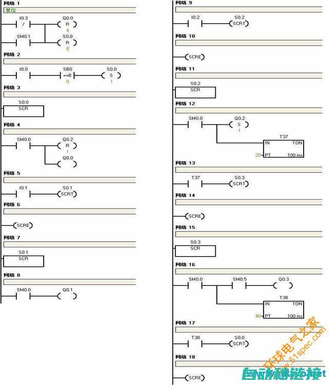编写逻辑控制程序 (编写逻辑控制梯形图程序有哪些常用方法)