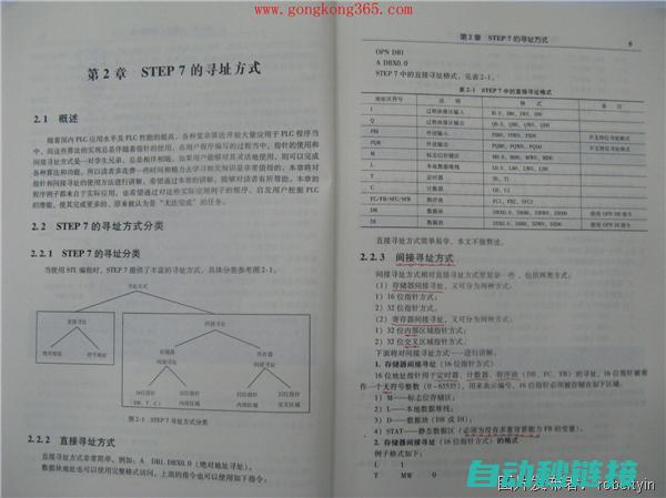 step7cfc程序使用技巧与常见问题解答 (step7程序转成博图)