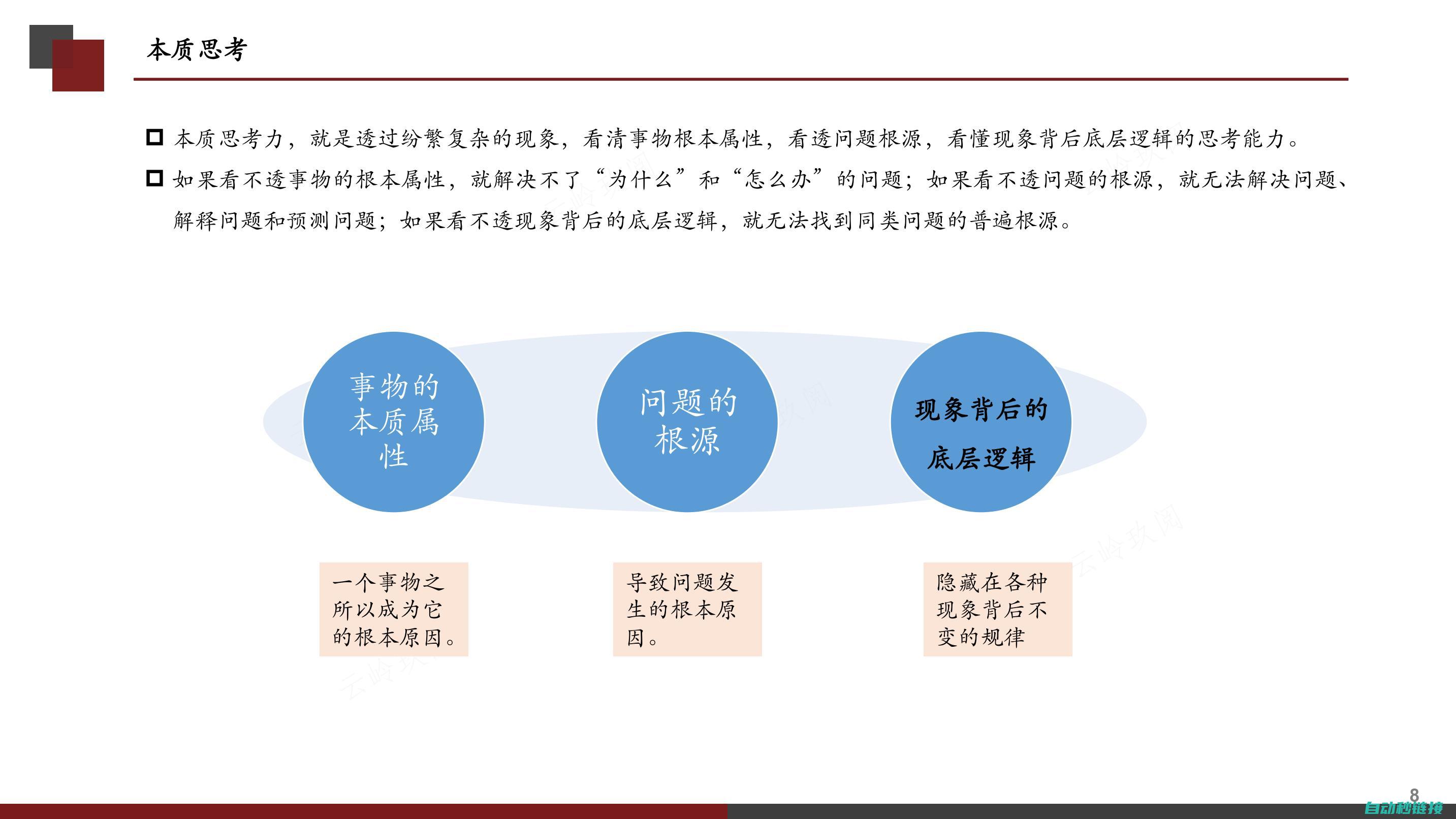 深入浅出考试要点