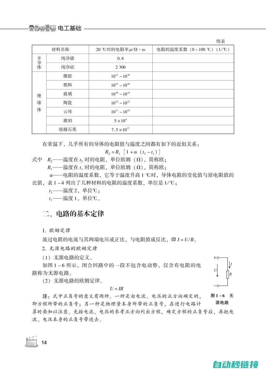 电工基础视频