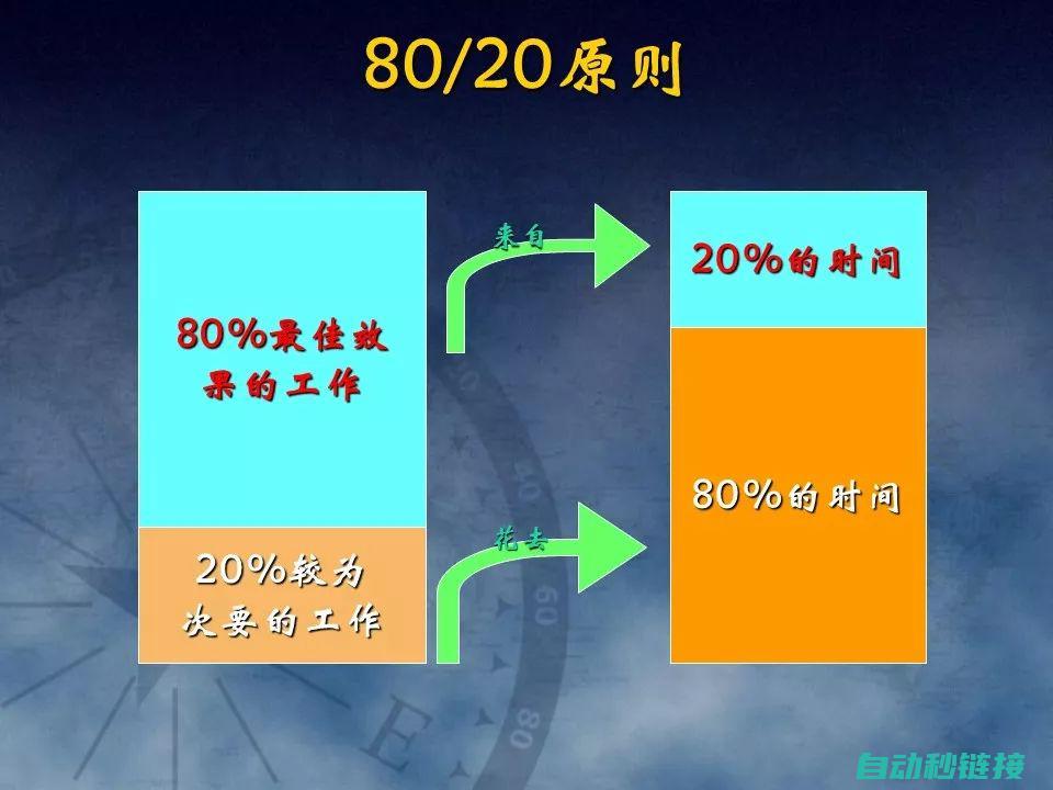 编写高效稳定的LRC校验码程序技巧 (高效稳定运行)